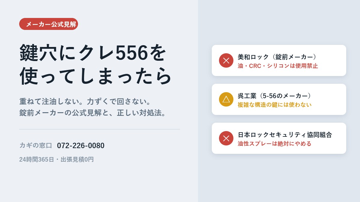 鍵穴へのクレ556使用についてのメーカー公式見解。美和ロックは使用禁止、呉工業は複雑な構造の鍵には使わない、日本ロックセキュリティ協同組合は油性スプレー禁止
