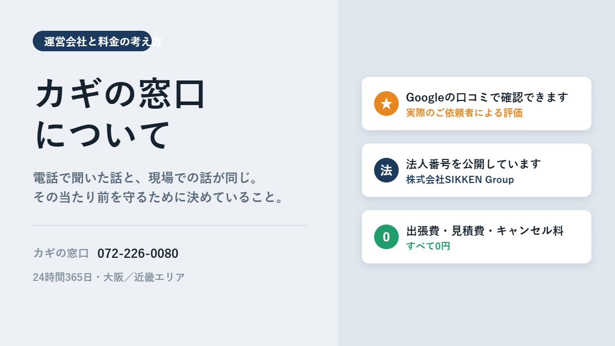 カギの窓口について。Googleの口コミで確認できること、法人番号を公開していること、出張費・見積費・キャンセル料がすべて0円であることを示すアイキャッチ画像